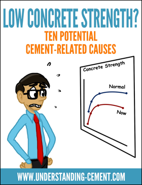 Image of ebook cover: Low Concrete Strength? Ten potential cement-related causes