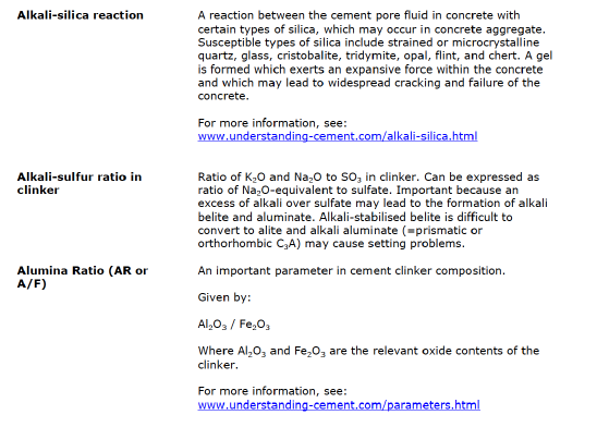 Example showing part of glossary page